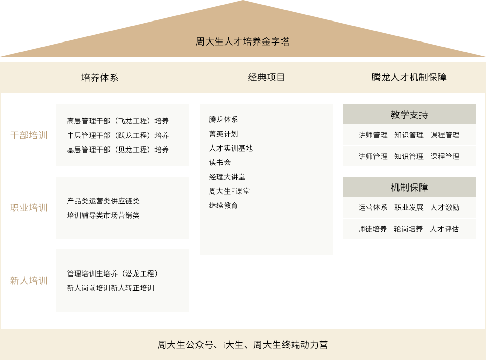 香港全年最全免费资料大全